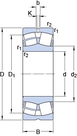 Bearing 23136 CC/W33