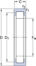 Bearing RNU 1011 ECP