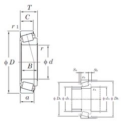 Bearing 02875/02820