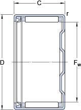 Bearing BK 1514 RS