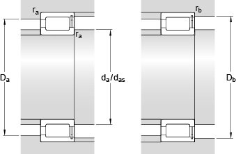 Bearing NCF 3005 CV