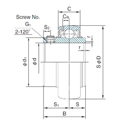 Bearing UCX15