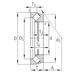 Bearing 294/1060-E1-MB