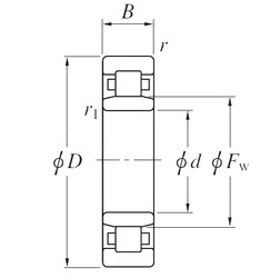 Bearing NU19/630