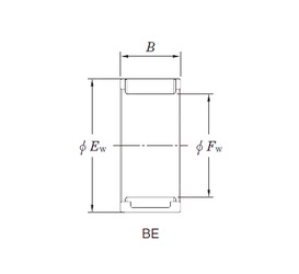 Bearing BE415125ASY1B1