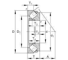 Bearing 292/630-E-MB