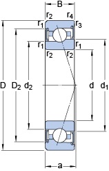 Bearing S7015 ACE/HCP4A