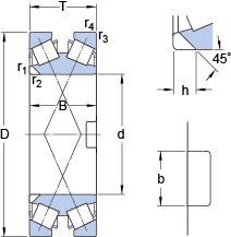 Bearing BT2B 328876/HA1