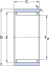 Bearing RNAO 17x25x13