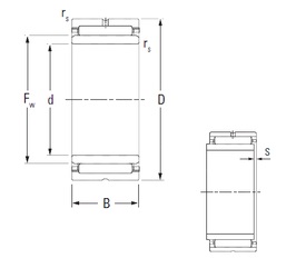 Bearing NKJ60/25