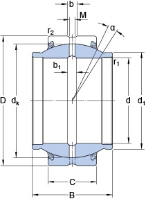 Bearing GEZM 408 ES-2RS
