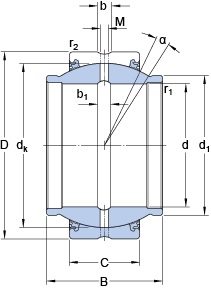 Bearing GEM 45 ES-2LS