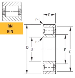 Bearing 230RN91