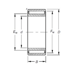 Bearing NAO8X19X10