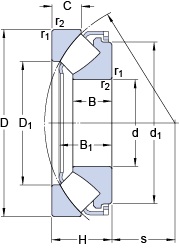 Bearing 29436 E