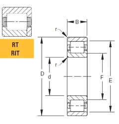 Bearing 155RIT640