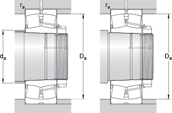 Bearing 22217 EK