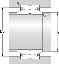Bearing GE 180 ES-2RS