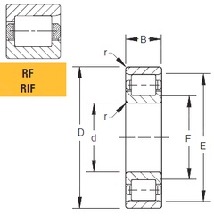 Bearing 140RF92