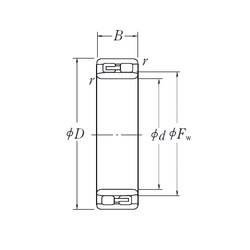 Bearing NNU 4956