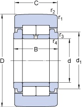 Bearing NUTR 25 A