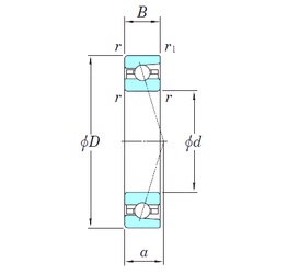 Bearing 3NCHAC905CA