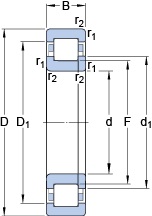 Bearing NUP 3988 ECM