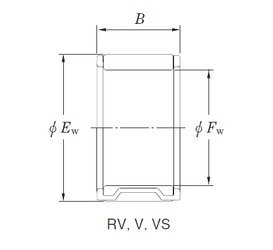 Bearing RV253232