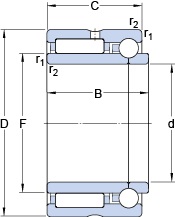 Bearing NKIB 5911