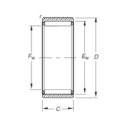 Bearing RNAO40X50X17