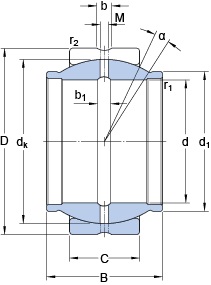Bearing GEZM 106 ES
