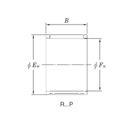 Bearing R16/19,5FP