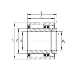 Bearing NKIB59/22