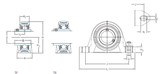 Bearing SYK 25 TR
