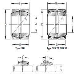 Bearing 260FSH400