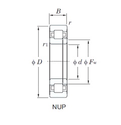 Bearing BC1B319995A
