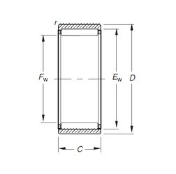 Bearing RNAO45X55X34