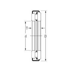 Bearing AXZ 5,5 9 17