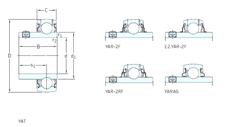 Bearing YAR207-106-2RF/HV