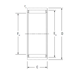 Bearing RNAO50X62X20