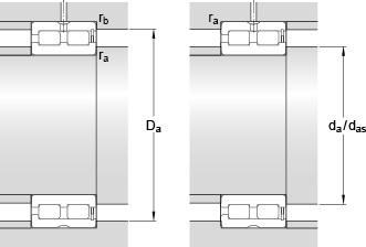 Bearing NNCF 5076 CV