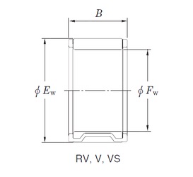 Bearing RV284125