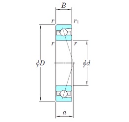 Bearing 3NCHAC909CA