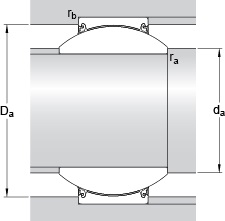 Bearing GEH 50 TXG3E-2LS