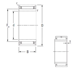 Bearing NKJ6/12