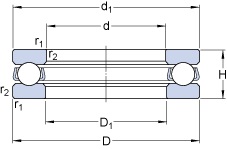 Bearing 591/800 M