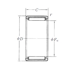 Bearing RLM152212