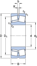 Bearing 22319 EJA/VA405