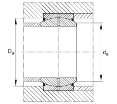 Bearing GE17-DO