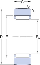 Bearing RSTO 20
